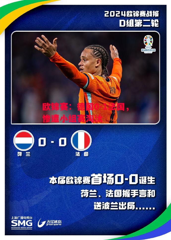 欧锦赛：德国0-1法国，惨遭小组赛淘汰