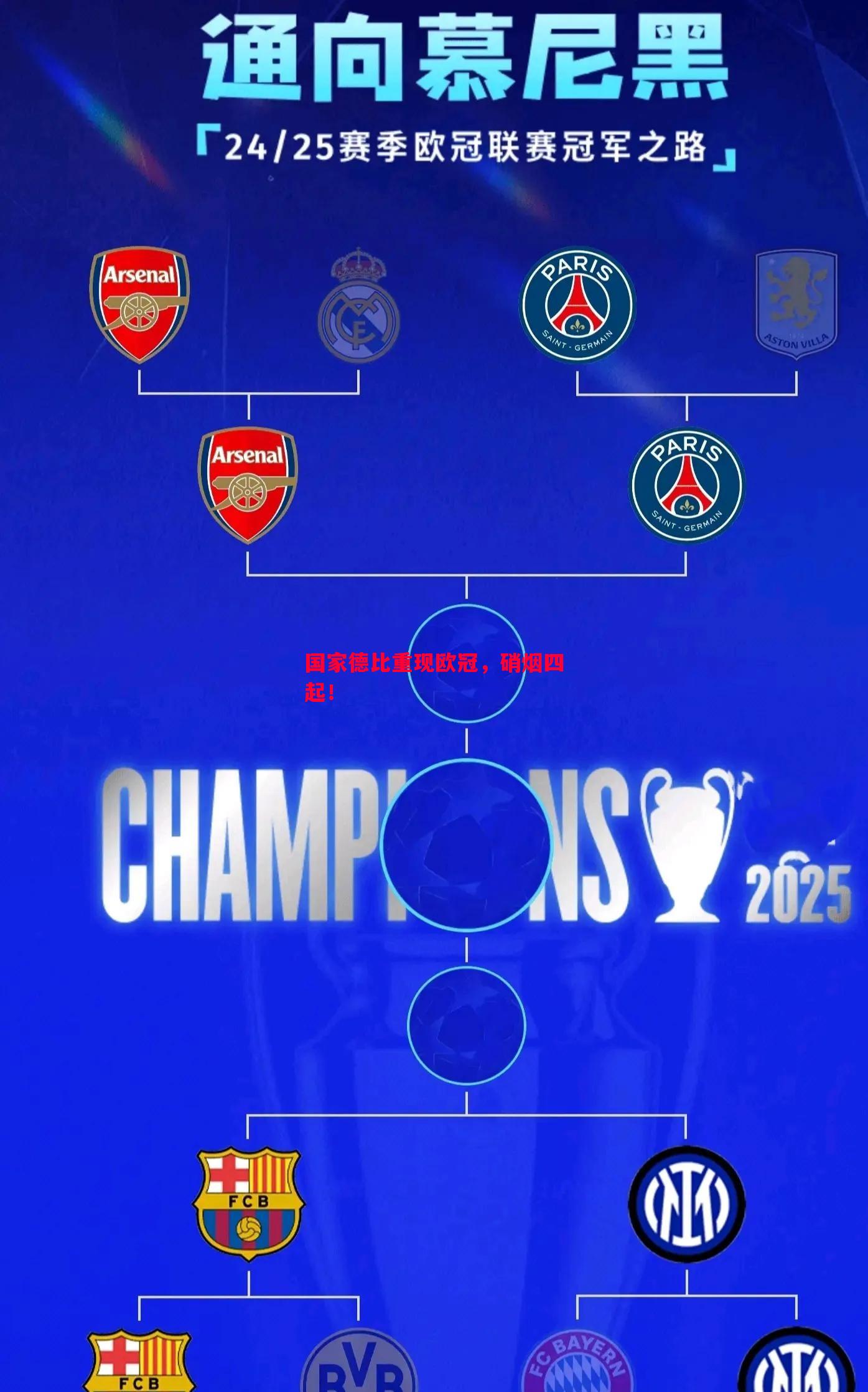 国家德比重现欧冠,硝烟四起! 国家德比重现欧冠,硝烟四起!