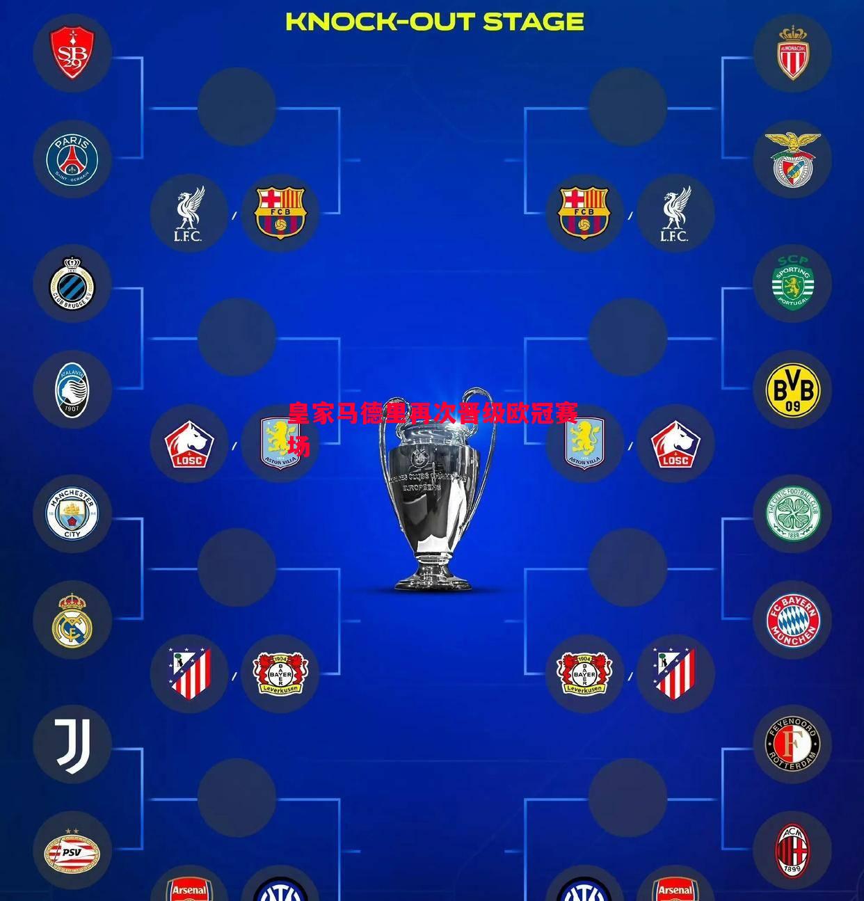 皇家马德里再次晋级欧冠赛场 皇家马德里再次晋级欧冠赛场