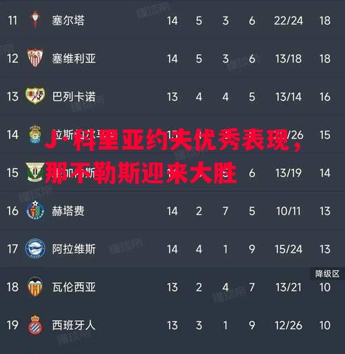 悟空体育官网-J·科里亚约夫优秀表现，那不勒斯迎来大胜